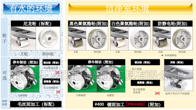 不锈钢手动液压搬运车轮子选择.jpg