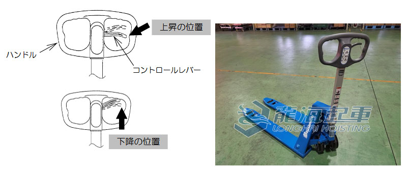 BISHAMON液压搬运车怎么升降1.jpg