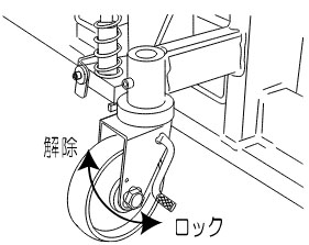 Bishamon手动液压堆高车使用方法4.jpg