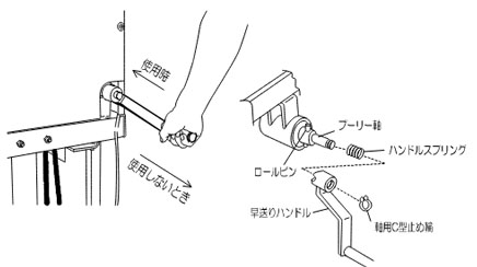 Bishamon手动液压堆高车使用方法3.jpg